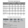 Радиальный вентилятор ERA PRO Buran 140 2K M R (1350 м3/ч) D140 правый