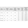 ZILON ZPE 600-2,4/1 INT установка приточная компактная — 600 м³/ч, Ø160 (220В)